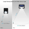 24 - LED Solar Motion Sensor Wall Light – Ultra - Bright, Weatherproof & Wireless - Berkeley Haven