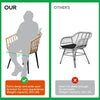 3 Piece Patio Bistro Set, Outdoor Wicker Apartment Balcony Furniture - Berkeley Haven